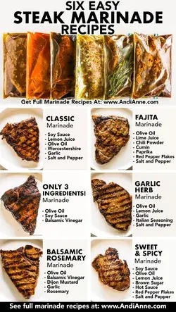 Six Steak Marinade Recipes