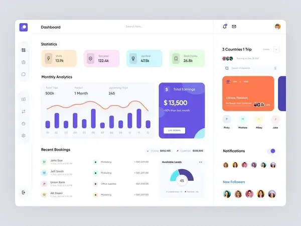 Dribbble