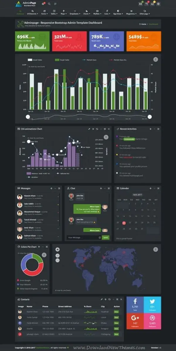 Adminpage - Responsive Bootstrap Admin Template Dashboard by thememinister