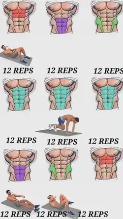 Ultimate Six-Pack Abs Workout: Bodybuilding Edition! 💪