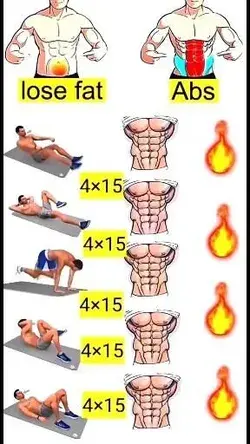 Best Workout Moves To Burn Fat