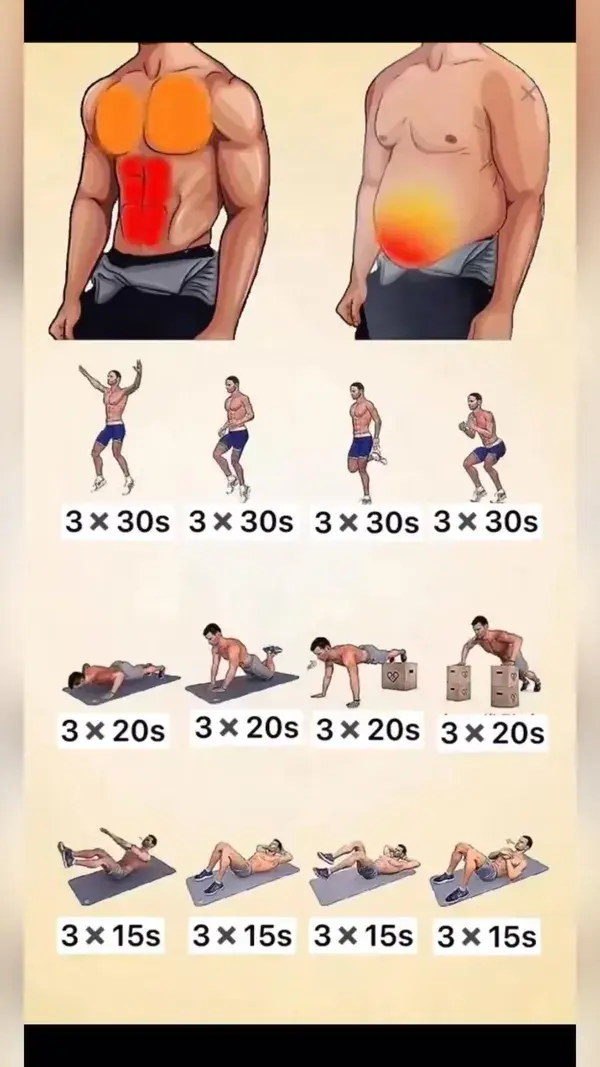 Afvallen workout