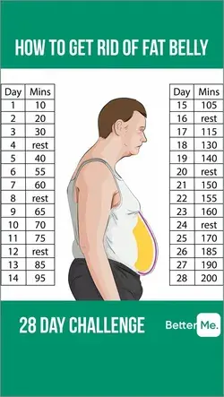 3 week workout planto lose weight fast at home with no GYM.