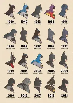 batman from 1939 to 2021