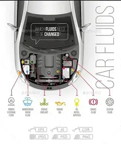 Car Fluids, Vectors | GraphicRiver