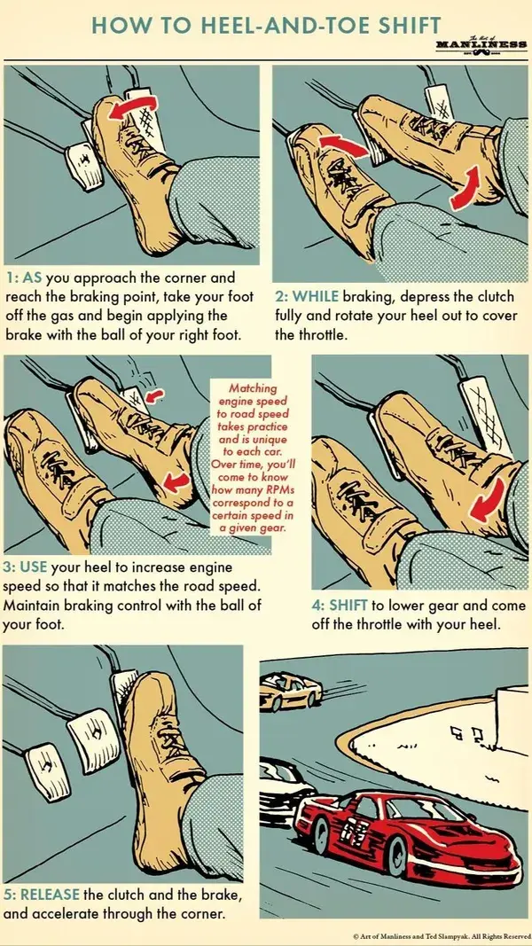 HOW TO HEEL AND TOE SHIFT