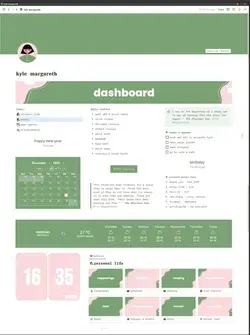 Dashboard design