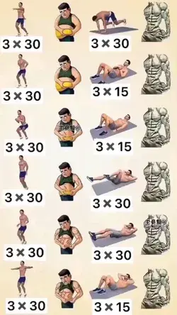 Best Abs Workouts to Perform at Home