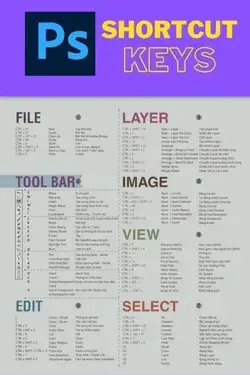 photoshop keys