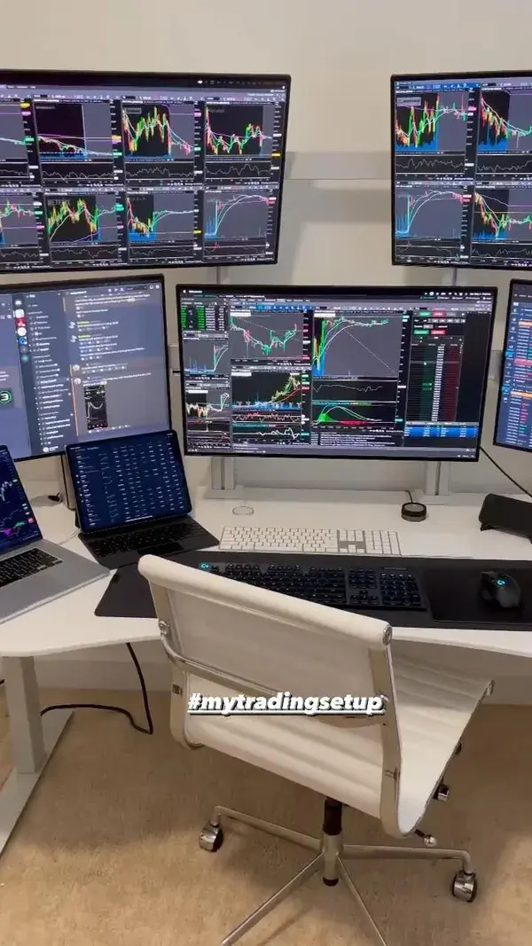 #forex #swingtrading #daytrading