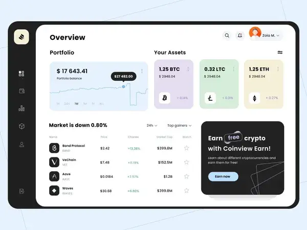 Crypto Wallet Dashboard UI Figma Design Template