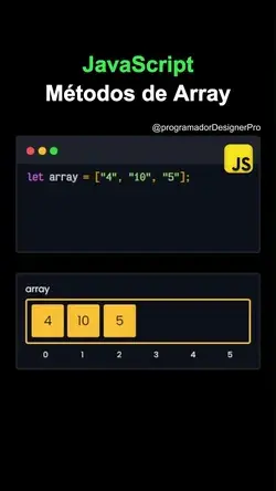 Métodos de Array JavaScript