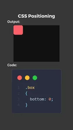 CSS Positioning