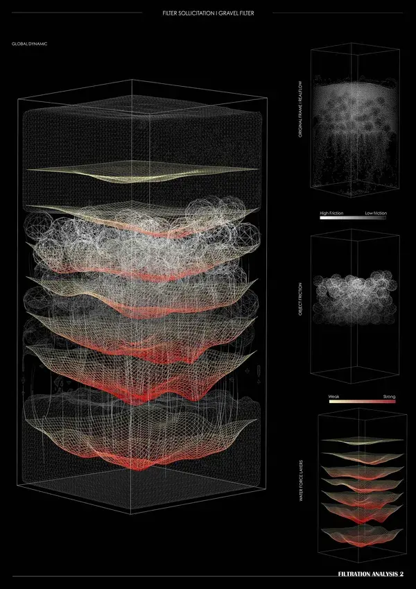 geoarchitecture