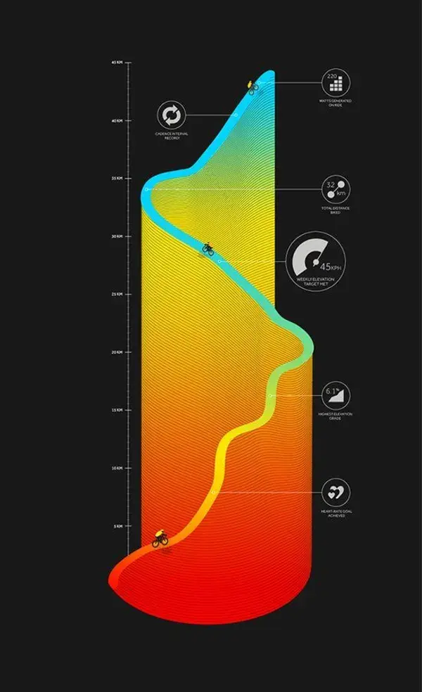 Printsome Insights