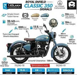 #Royalenfield