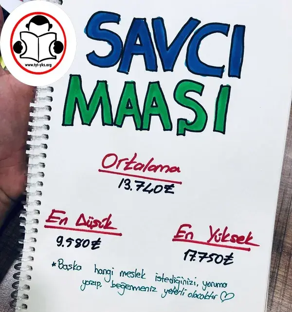 Savcı Maaşı