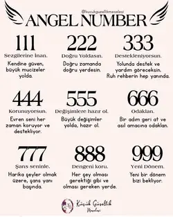 Angel Number, melek numaraları, şans numaraları,