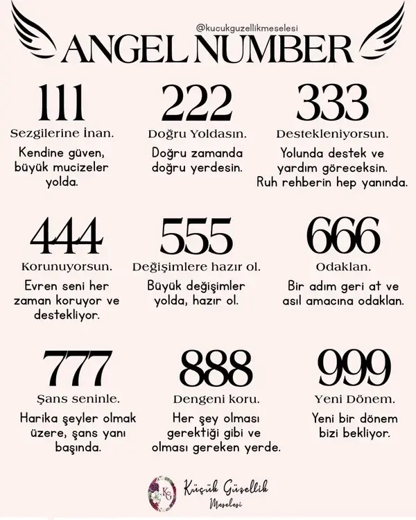 Angel Number, melek numaraları, şans numaraları,