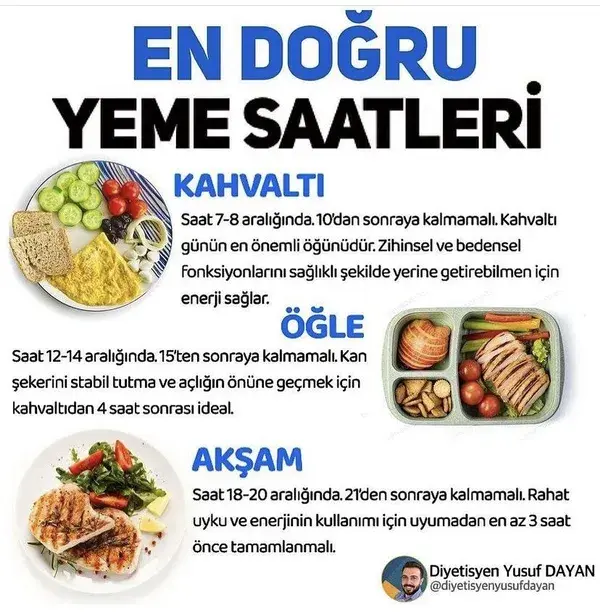 Doğru yemek saatleri