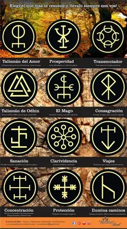 Viking Symbols