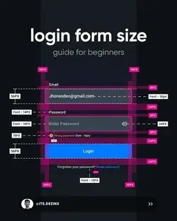 Login form