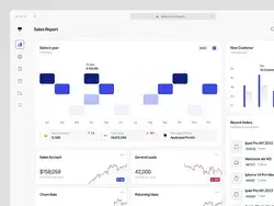 Sales Report - Dashboard by 10am Studio on Dribbble