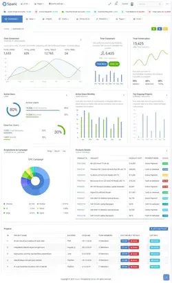 Bootstrap Responsive Modern Flat Admin Panel Dashboard HTML Template