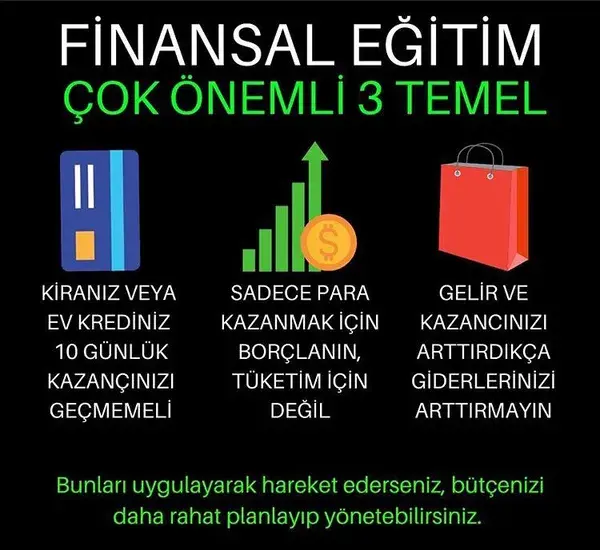 Girişimcilik & Kişisel Gelişim