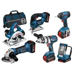 Global Power Tools Market Size And Share