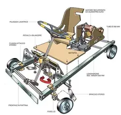 Step-by-Step Guide: Build a Toy Truck Using Recycled Soda Cans