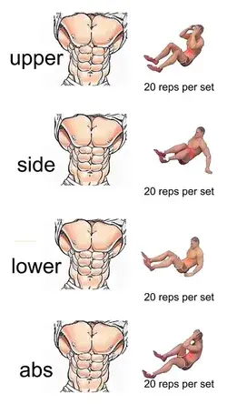 Best 7 abs exercises home workout