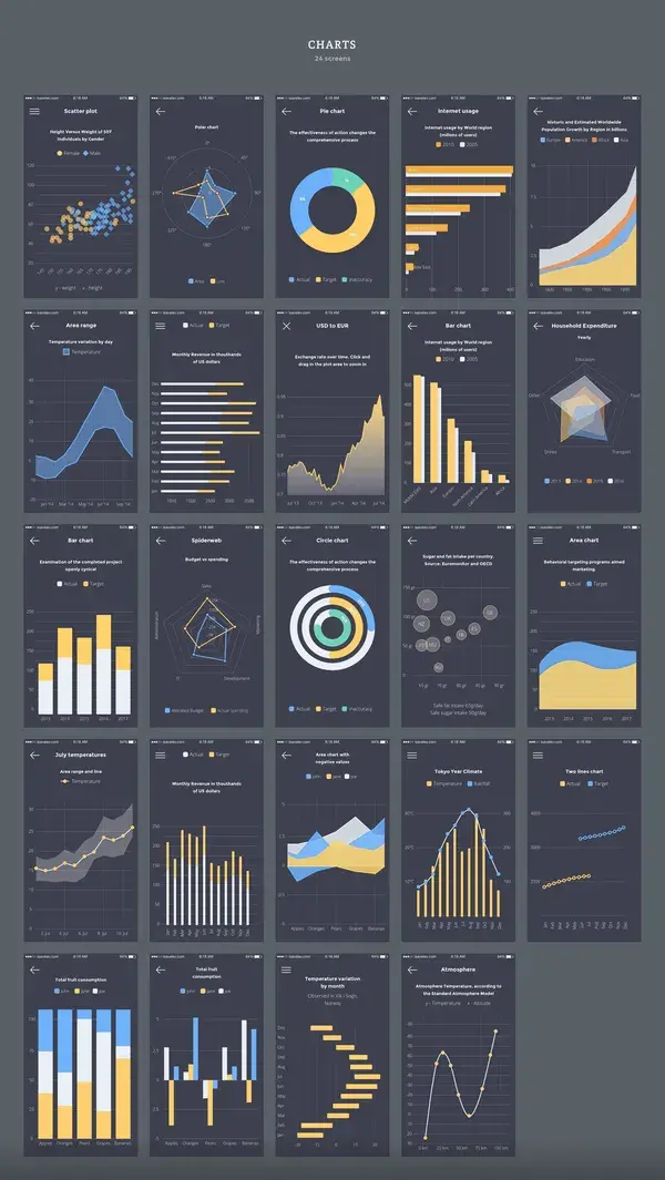 Infographic design