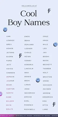 105+ Cool Boy Names (That You Didn't Realize Were In) - 2023