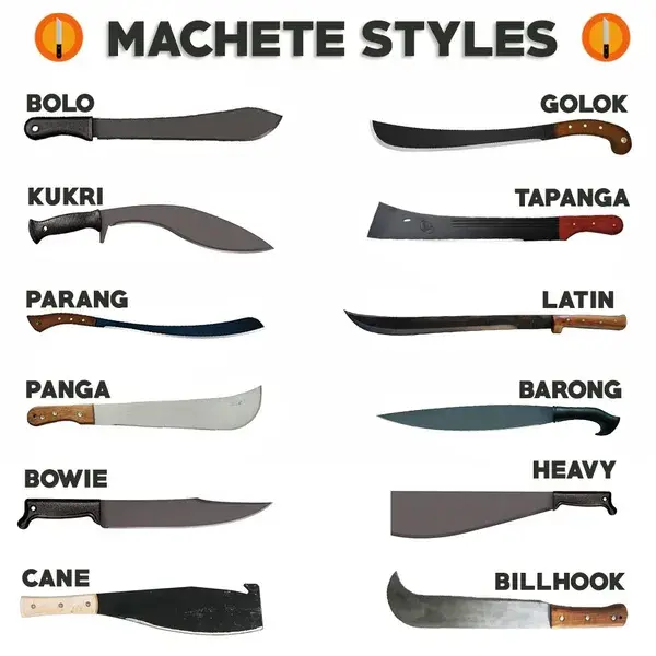 KnifePlanet