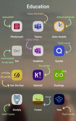 Apps I use in Austrian school