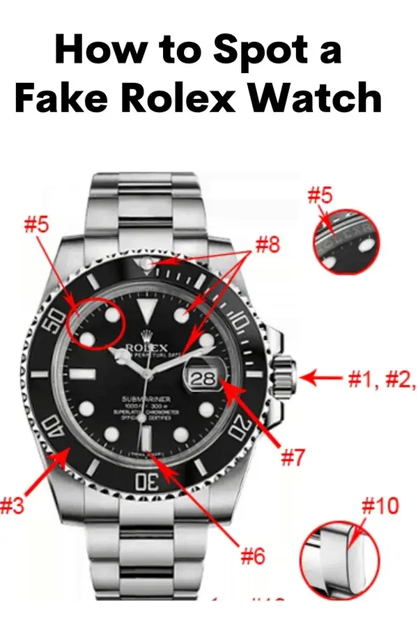 How to Spot a Fake Rolex Watch