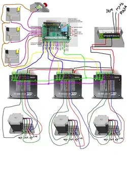 cnc-club.ru - Информация