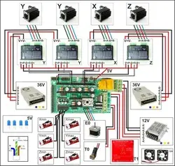 Instructables