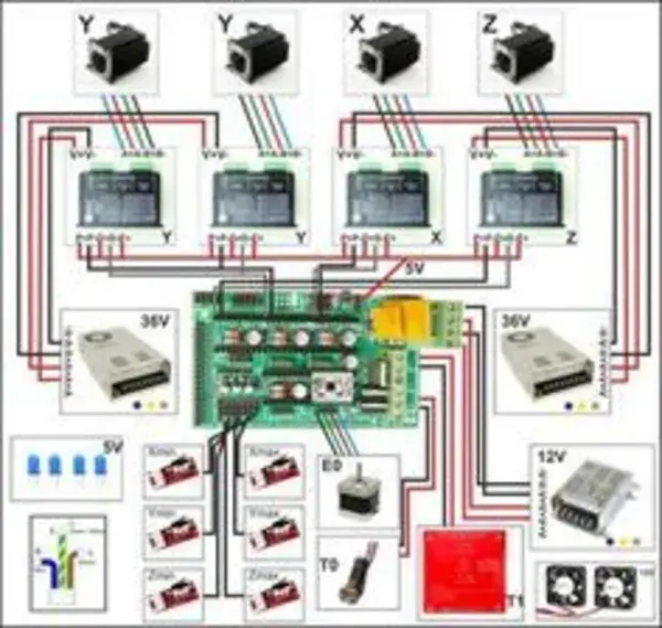 Instructables