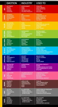 Branding Color Chart