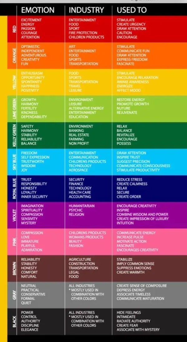 Branding Color Chart