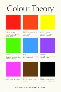 Using Colour Psychology to choose your brand colour pallet