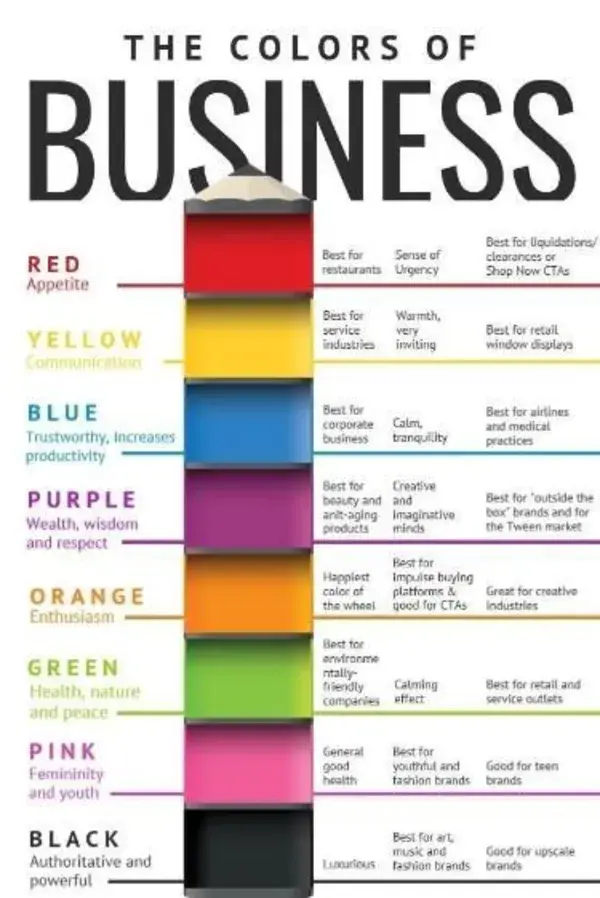 Colors of business