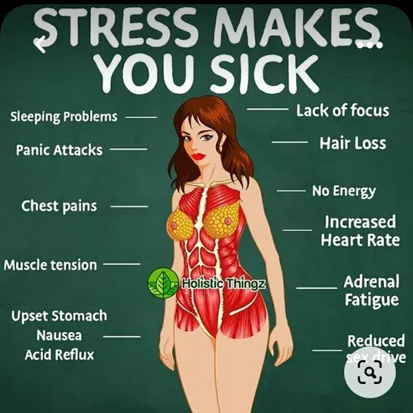 Health tips