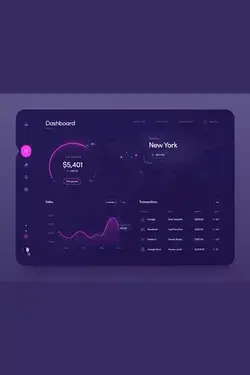 Dashboard | Changing color theme