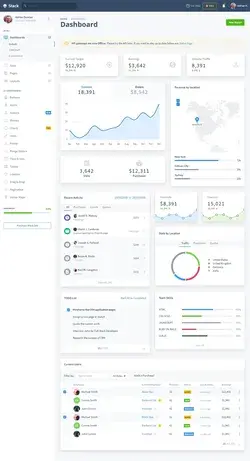 Bootstrap 4 Admin Dashboard Theme