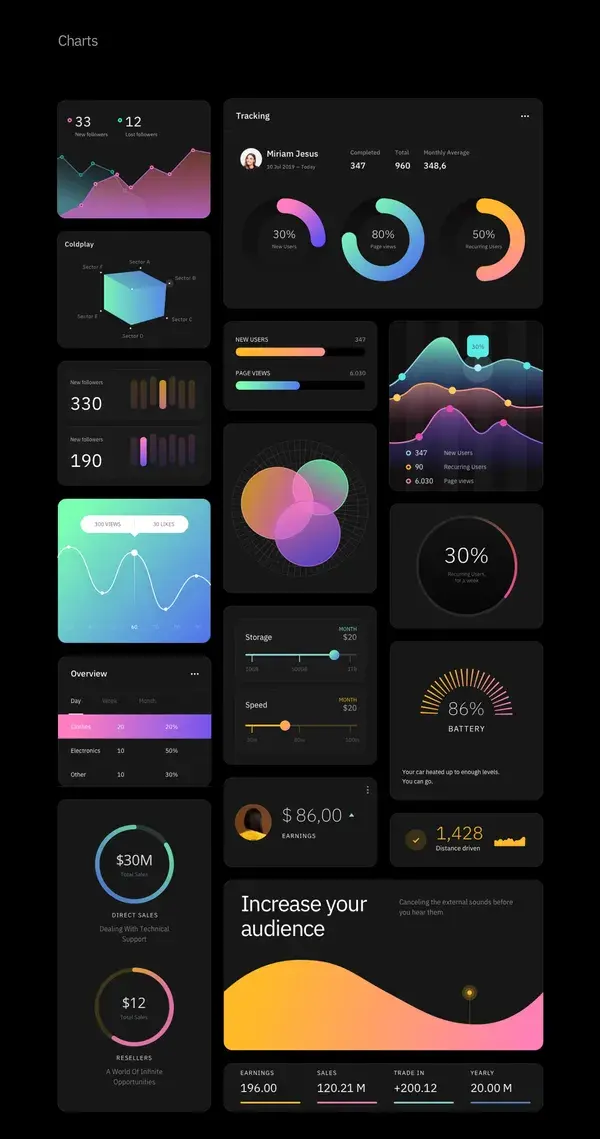 UI8