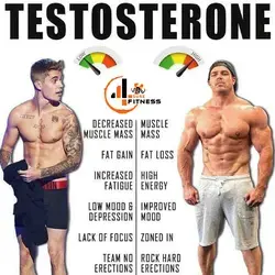 Boost Testosterone in 3 Min😱