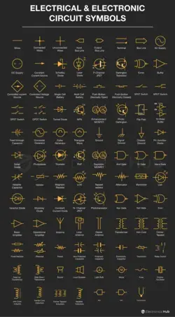 Electrical & Electronic Circuit Symbols